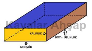 kereste hesaplama